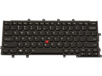 Lenovo Laptop Toetsenbord Qwerty US + Backlit (FRU04X0207)