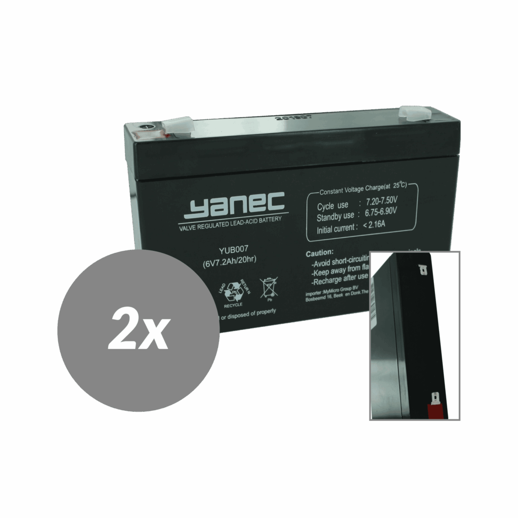 Yanec UPS Batterij Vervangingsset RBC18 (Excl. Kabels) (RBC18-PACK-YANEC)