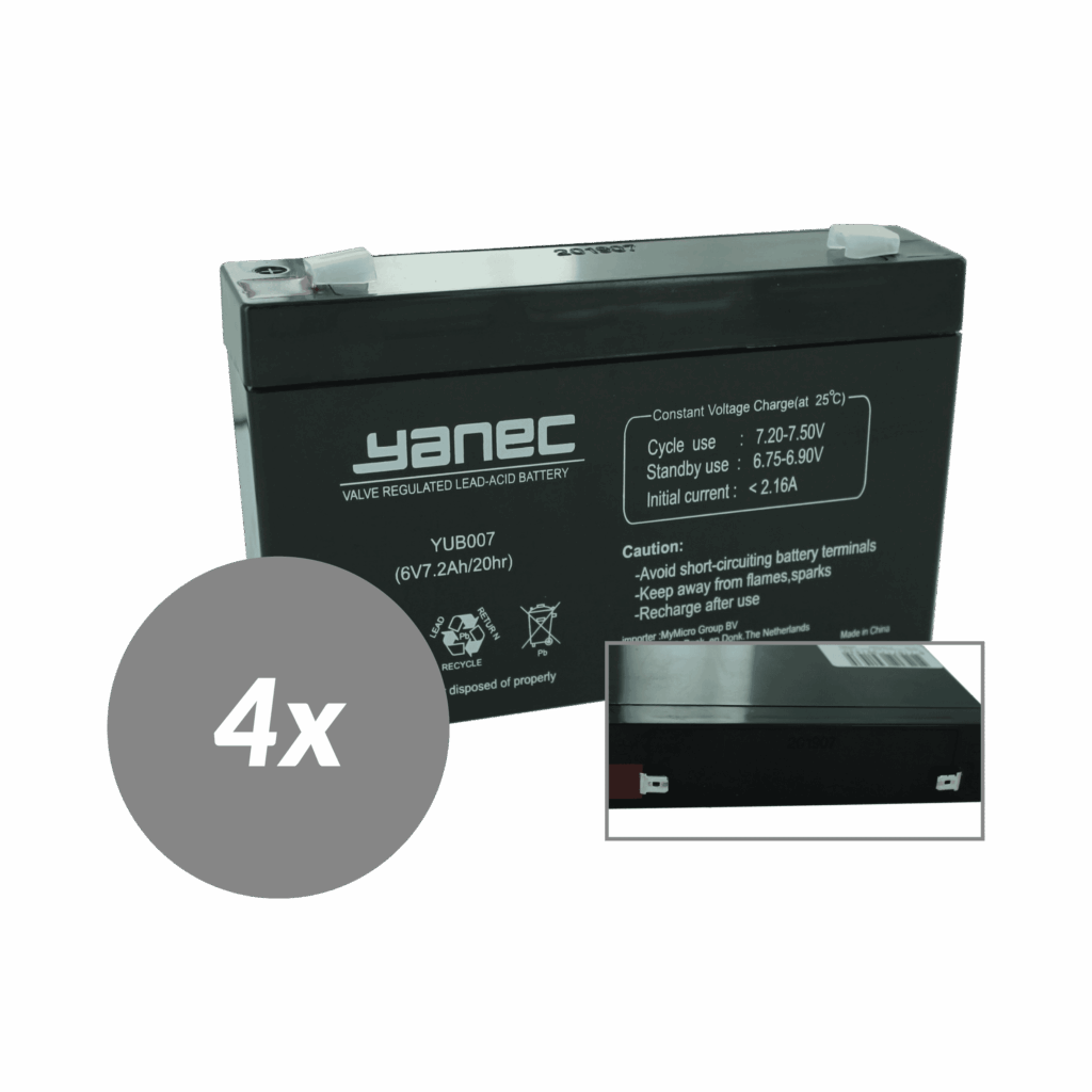 Yanec UPS Batterij Vervangingsset RBC34 (Excl. Kabels) (RBC34-PACK-YANEC)