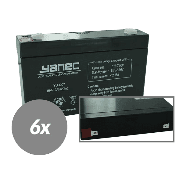 Yanec UPS Batterij Vervangingsset RBC88 (Excl. Kabels) (RBC88-PACK-YANEC)